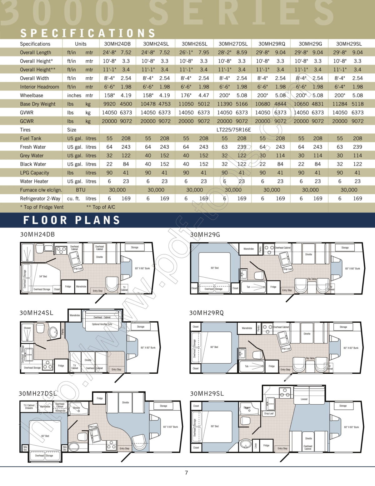 2006 Bigfoot Motorhome Brochure - RV Roundtable Buy - Sell - Join