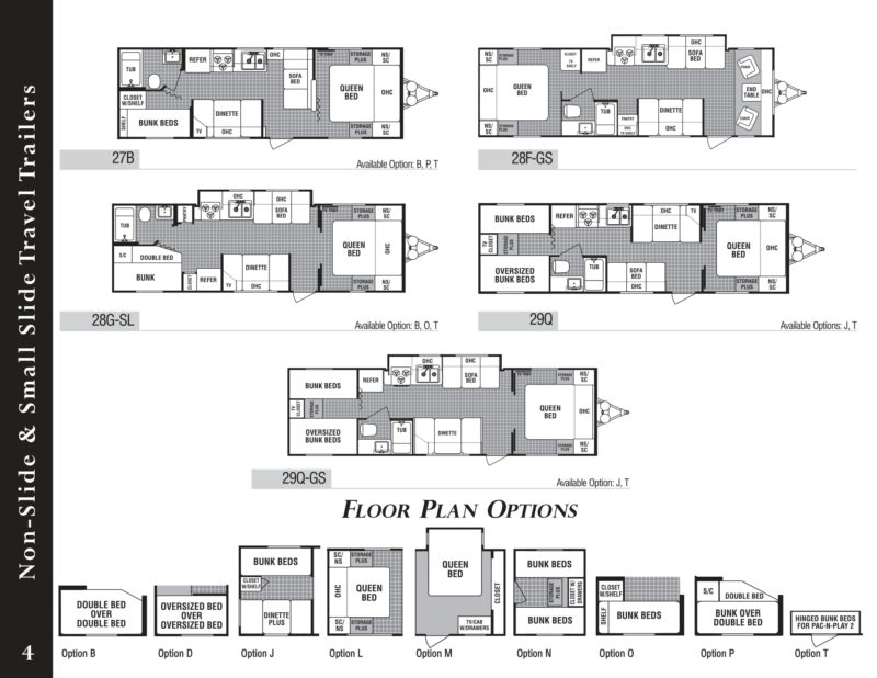 2006 Dutchmen Floorplan Guide - RV Roundtable Buy - Sell - Join